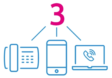 Configura l'account Voip su dispositivi diversi